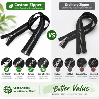 Custom Metal Zippers with Auto Lock and Logo Pullers for Jackets Bags and Garment Accessories
